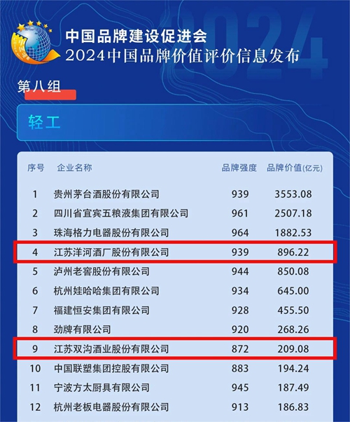 88387329 TOP1体育 – 覆盖所有顶级赛事的一站式终端