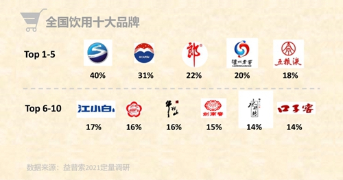 TOP1体育 – 覆盖所有顶级赛事的一站式终端