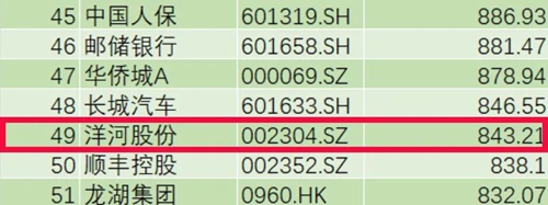 TOP1体育 – 覆盖所有顶级赛事的一站式终端