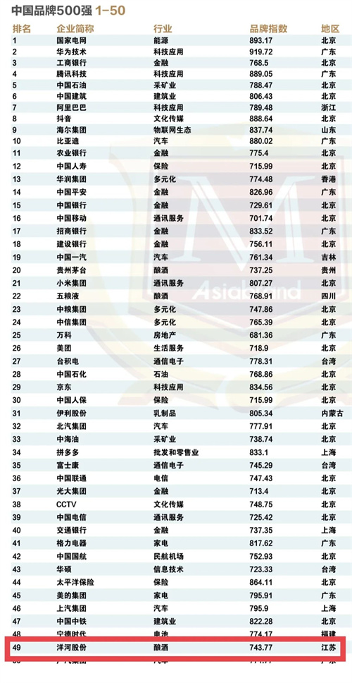 TOP1体育 – 覆盖所有顶级赛事的一站式终端