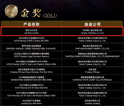 TOP1体育 – 覆盖所有顶级赛事的一站式终端